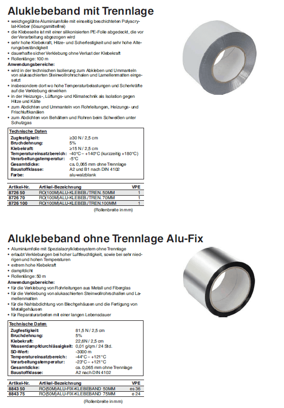 Aluklebeband Produktsicherheit