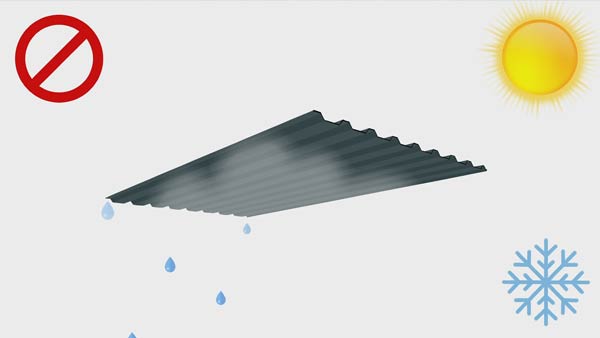 Hinweisgrafik zur Vermeidung von Kondensation unter Dachblechen durch Antikondensbeschichtung