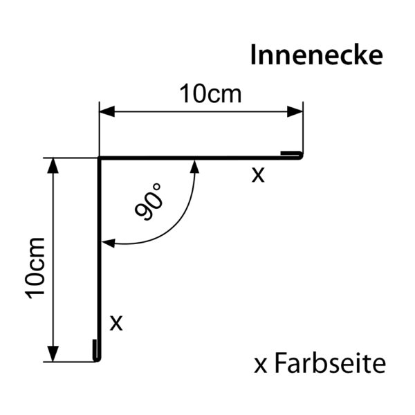 Innenecke Querschnittzeichnung