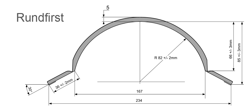 Rundfirst Querschnittzeichnung