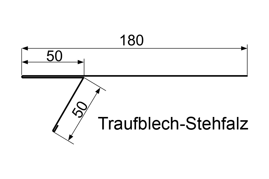 Traufblech Stehfalz Querschnittzeichnung