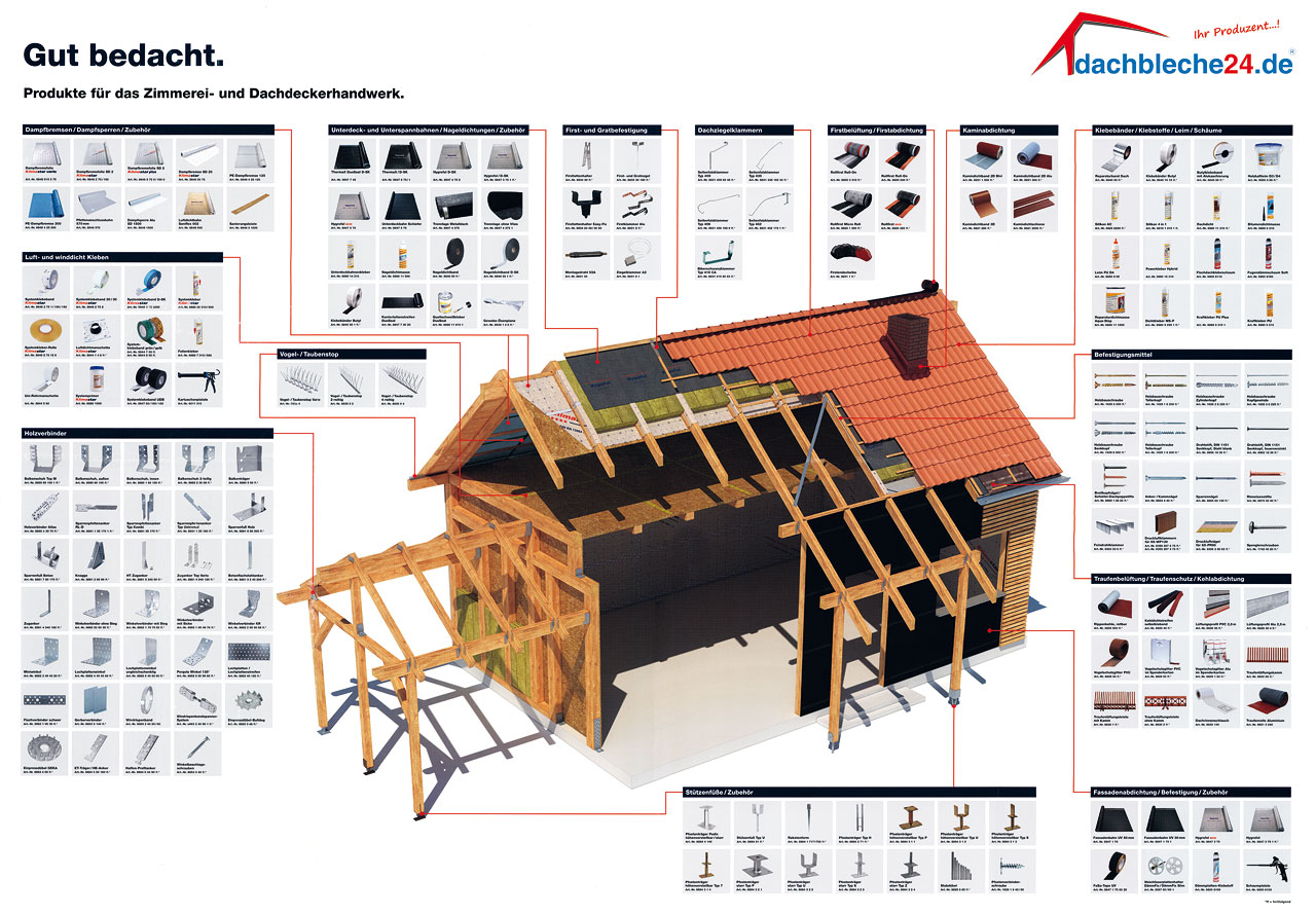 dachbleche24 Produktpalette