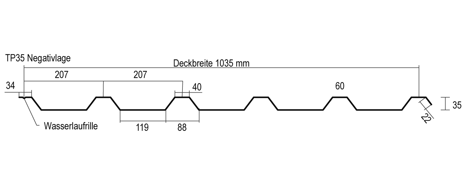 TP35 Querschnittzeichnung
